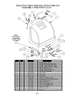 Preview for 22 page of BETCO PowerBuff AS2600T User Manual