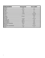 Preview for 4 page of BETCO STEALTH ASC24BT Operator And Parts Manual