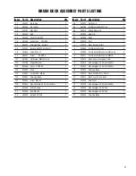 Preview for 21 page of BETCO STEALTH ASC24BT Operator And Parts Manual