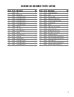 Preview for 35 page of BETCO STEALTH ASC24BT Operator And Parts Manual