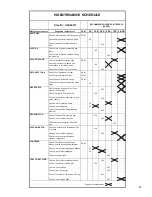 Preview for 49 page of BETCO STEALTH ASC24BT Operator And Parts Manual