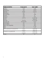 Preview for 4 page of BETCO STEALTH ASD20B Operator And Parts Manual