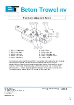 Preview for 12 page of Beton Trowel BT120-2/4/HPFV35 Instruction Manual