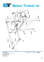 Preview for 25 page of Beton Trowel BT120-2/4/HPFV35 Instruction Manual