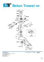 Preview for 27 page of Beton Trowel BT120-2/4/HPFV35 Instruction Manual