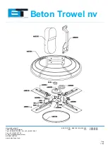 Preview for 17 page of Beton Trowel BT120H270 Instruction Manual