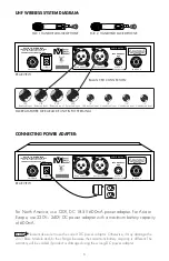 Preview for 8 page of Better Music Builder VM-62U Beta Operating Instructions Manual