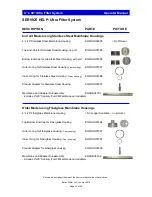 Preview for 20 page of Better Water UF17000 Operator'S Manual