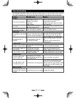 Preview for 28 page of Better BT5000 Operating Instruction