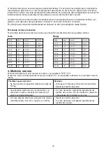 Preview for 18 page of Beurer BF 220 Instructions For Use Manual