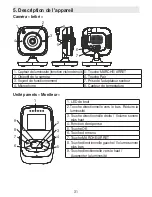 Preview for 31 page of Beurer BY 77 Instructions For Use Manual