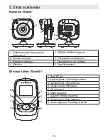 Preview for 70 page of Beurer BY 77 Instructions For Use Manual