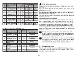 Preview for 107 page of Beurer EM 95 Instructions For Use Manual