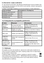 Preview for 87 page of Beurer FC 76 Instructions For Use Manual