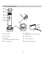 Preview for 25 page of Beurer FCE80 Elle Instructions For Use Manual