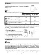 Preview for 39 page of Beurer LA 50 Instructions For Use Manual