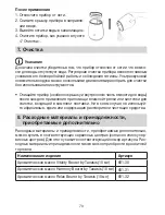 Preview for 70 page of Beurer LA 50 Instructions For Use Manual