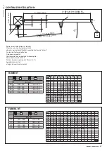 Preview for 67 page of BFT FABER BT Manual