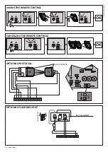 Preview for 32 page of BFT FAUNUS 600 KIT Manual