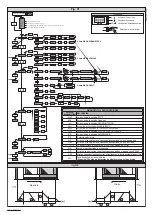 Preview for 46 page of BFT VISTA SL Installation And User Manual