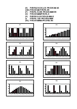 Preview for 44 page of BH FITNESS i.zk500 G2362IE Manual