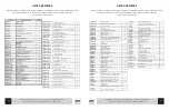 Preview for 44 page of BH FITNESS LK500X Owner'S Manual