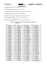 Preview for 53 page of BH HI POWER G790TV Instructions For Assembly And Use