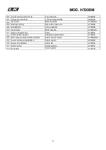 Preview for 22 page of BH Hipower H720BM Instructions For Assembly And Use