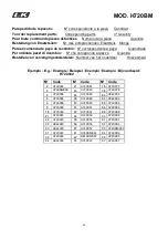 Preview for 20 page of BH Hipower LK H720BM Instructions For Assembly And Use