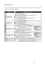 Preview for 76 page of BHBikes e-motion User Manual