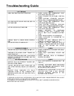 Preview for 21 page of BHM Medical Ministand Instructions For Use Manual