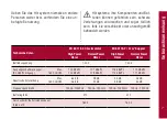 Preview for 7 page of BHM pan BiCROS Instructions For Use Manual