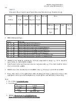 Preview for 28 page of Bholanath BH-SMART-2A User Manual