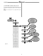 Preview for 26 page of BIANCHI VENDING ANE23BL Installation And Maintenance Manual