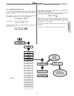 Preview for 29 page of BIANCHI VENDING ANE23BL Installation And Maintenance Manual