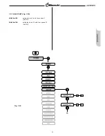 Preview for 31 page of BIANCHI VENDING ANE23BL Installation And Maintenance Manual