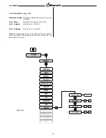 Preview for 38 page of BIANCHI VENDING ANE23BL Installation And Maintenance Manual