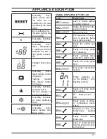 Preview for 11 page of Biasi 41-583-30 User Manual And Installation Instructions