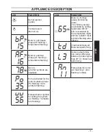 Preview for 11 page of Biasi Activ A 120V User Manual And Installation Instructions