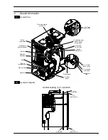 Preview for 3 page of Biasi Activ A 12OV Service Manual