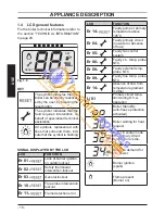 Preview for 10 page of Biasi Activ A 18S User Manual And Installation Instructions