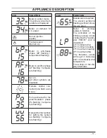 Preview for 11 page of Biasi Advance Plus 16S User Manual And Installation Instructions