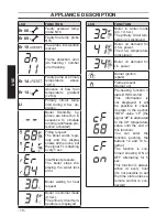 Preview for 10 page of Biasi Advance Plus 25C User Manual And Installation Instructions