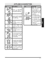 Preview for 11 page of Biasi Advance Plus 25C User Manual And Installation Instructions