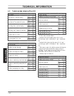 Preview for 32 page of Biasi Advance Plus 25C User Manual And Installation Instructions