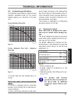 Preview for 35 page of Biasi Advance Plus 25C User Manual And Installation Instructions