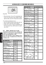 Preview for 70 page of Biasi M300V.2025 SM User Manual And Installation Instructions