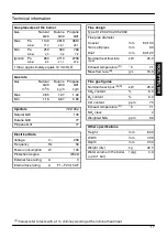 Preview for 21 page of Biasi M96A.24SM/B User Manual And Installation Instructions