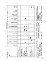 Preview for 11 page of Biasi Parva HE M96.24SM/P Service Manual