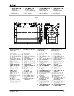 Preview for 6 page of Biasi RCH 1500 Technical Manual